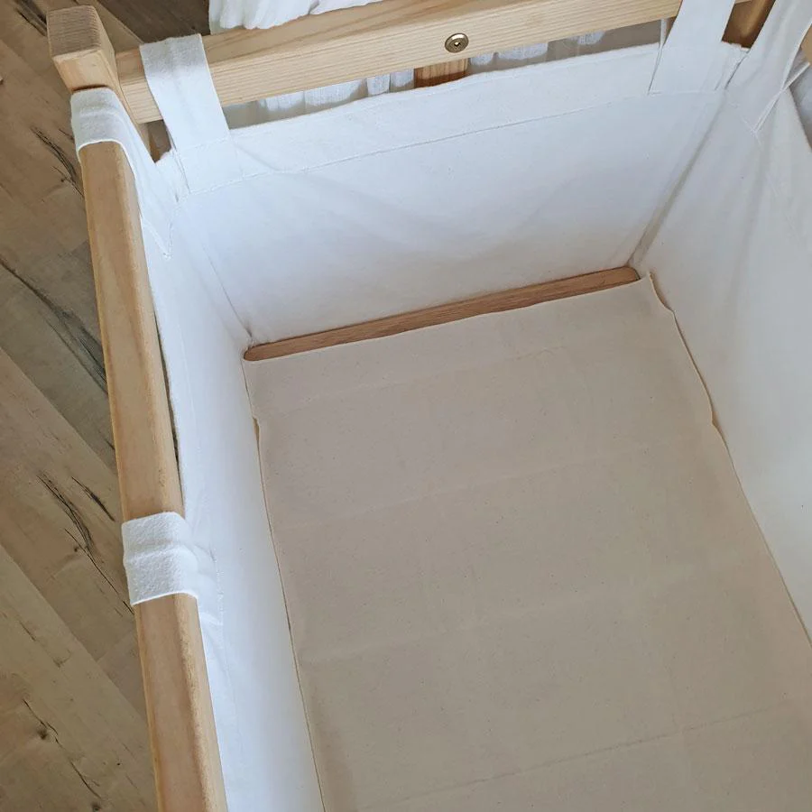 Overlays Protectors and Toppers